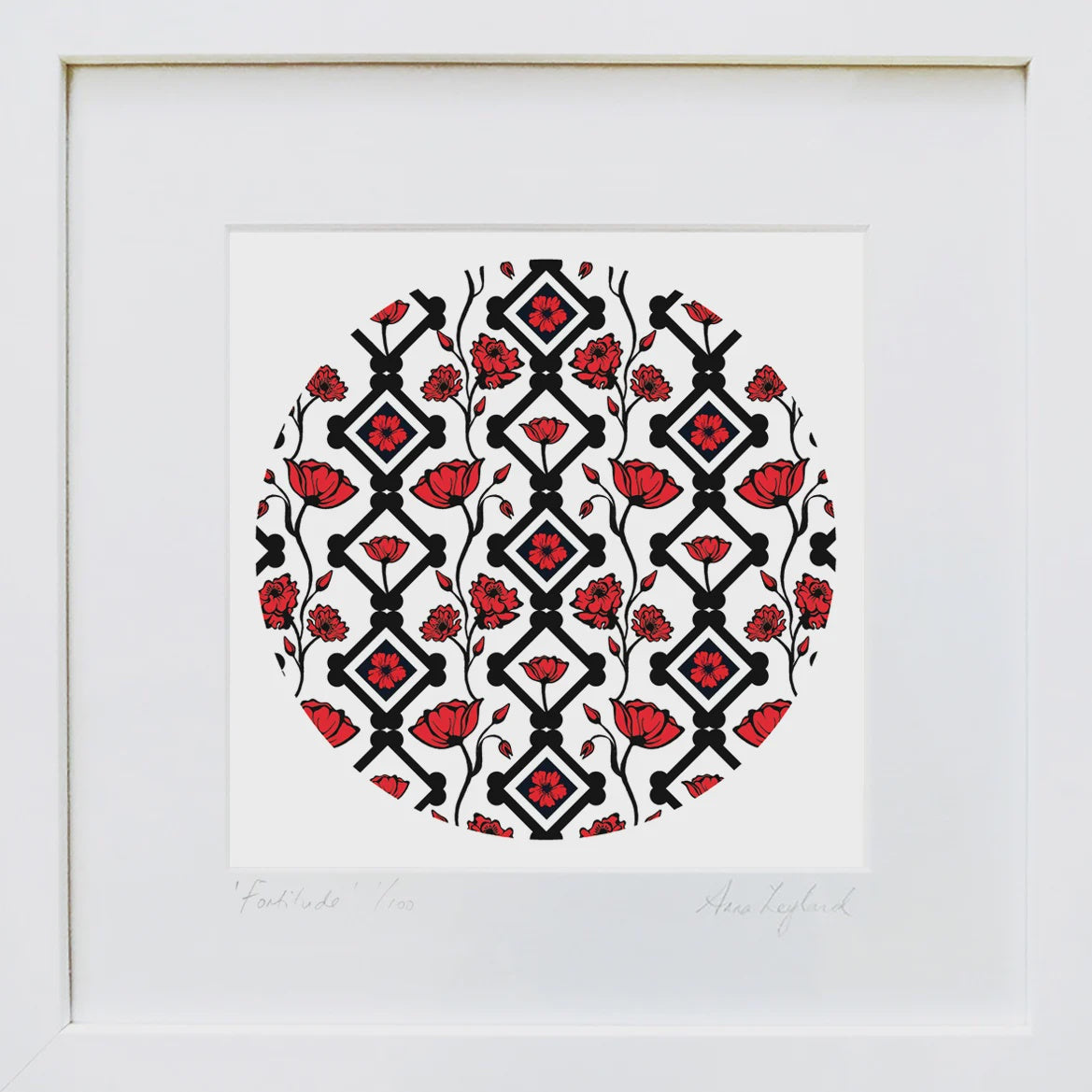 Fortitude Framed